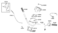 Handle Steering