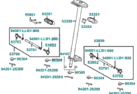 Stem Steering