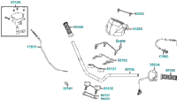 Handle Steering