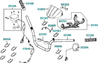 Handle Steering