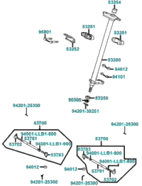 Stem Steering