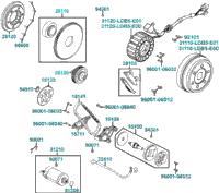 Starting Motor Generator
