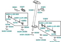 Stem Steering