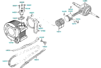 Cylinder Piston Crankshaft