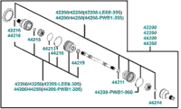 Separated Parts Of Halfshaft