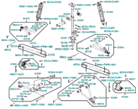 Post Steering