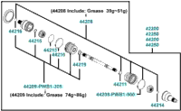 Separated Parts Of Halfshaft