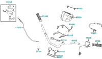 Handle Steering