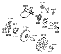 Variator
