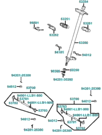 Stem Steering