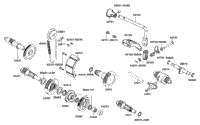 Final Reduction Gears