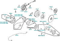 Starting Motor Generator