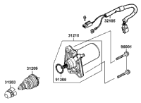 Starting Motor