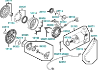 Starting Motor Generator