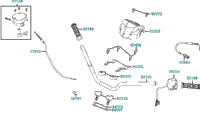 Handle Steering
