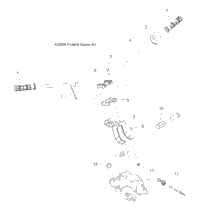 Steering, Handlebar & Controls