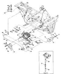 Engine & Muffler Mounting