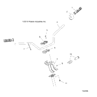 Steering, Handlebar & Controls