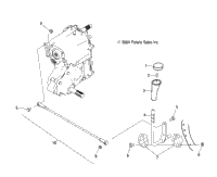 Gear Selector
