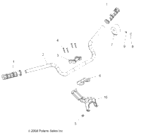 Steering, Handlebar & Controls