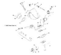 Handlebar & Controls