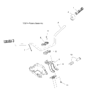 Steering, Handlebar & Controls