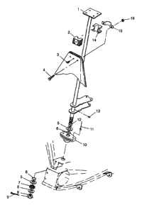 Steering Post