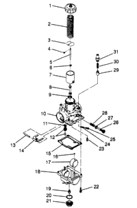 Carburetor Sportsman 4X4