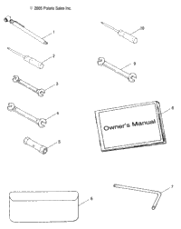 Tool Kit /Ad/Af