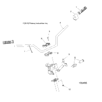 Steering, Handlebar & Controls