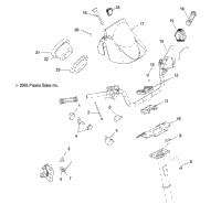 Handlebar & Controls