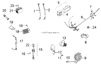 Electrical, Switches, Harness & Indicators