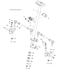 Steering