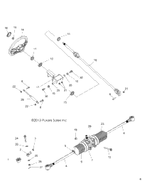 Steering, Steering Asm