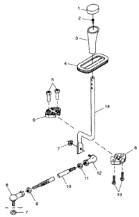 Gear Selector