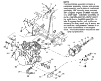 Engine Mounting Xplorer 400L