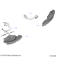 Body, Handguards