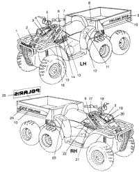 Decals Big Boss 6X6 400L