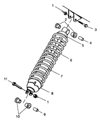 Shock Mounting