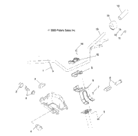 Handlebar & Controls