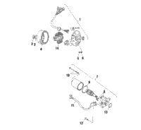Generator/Starting Motor