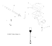 Steering, Controls & Throttle Asm. & Cable