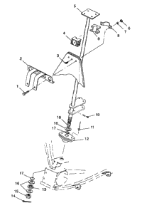 Steering Post