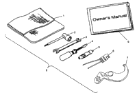 Tool Kit Sportsman 4X4