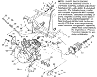 Engine Mounting Sportsman 4X4