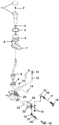 Gear Selector