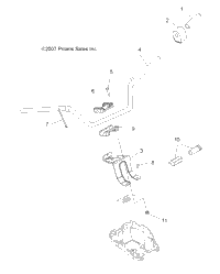Steering, Handlebar & Controls