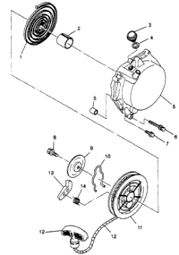 Recoil Starter Sportsman 4X4