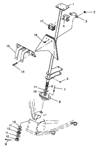 Steering Post