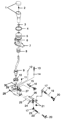 Gear Selector